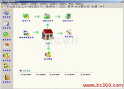 廣東凱達(dá)軟件科技 以產(chǎn)品圖片為媒，驅(qū)動(dòng)軟件銷售新引擎